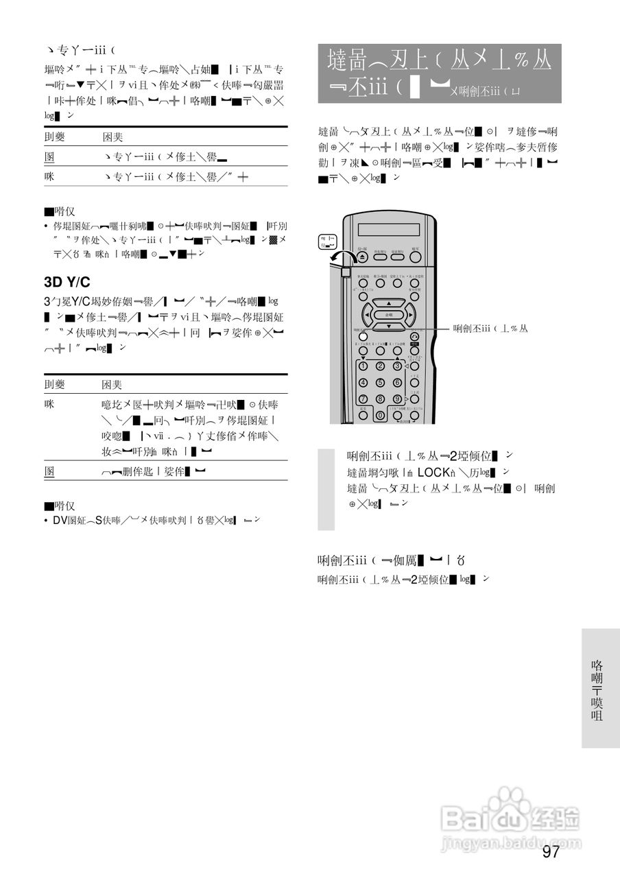 SONY RDR-A21DVD录像机使用说明书:[10]