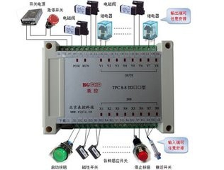 电磁阀如何控制气缸