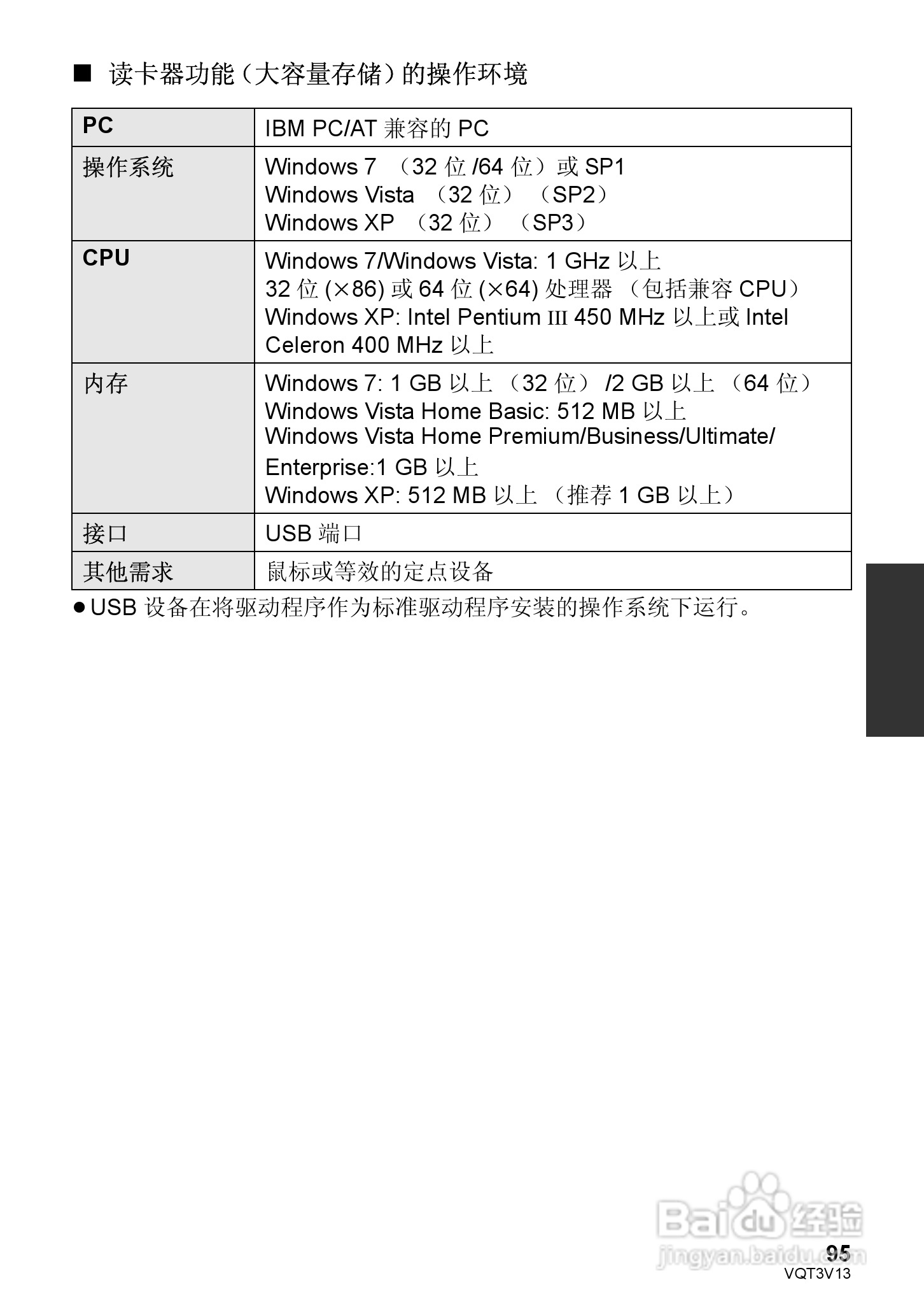 松下HDC-Z10000GK数码摄像机使用说明书:[10]