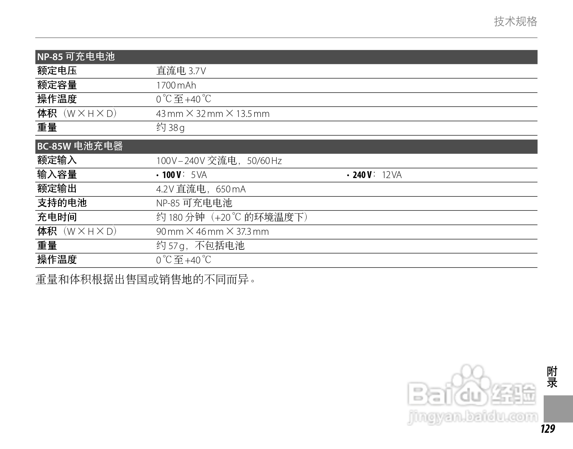 富士FinePix SL260数码相机使用说明书:[15]