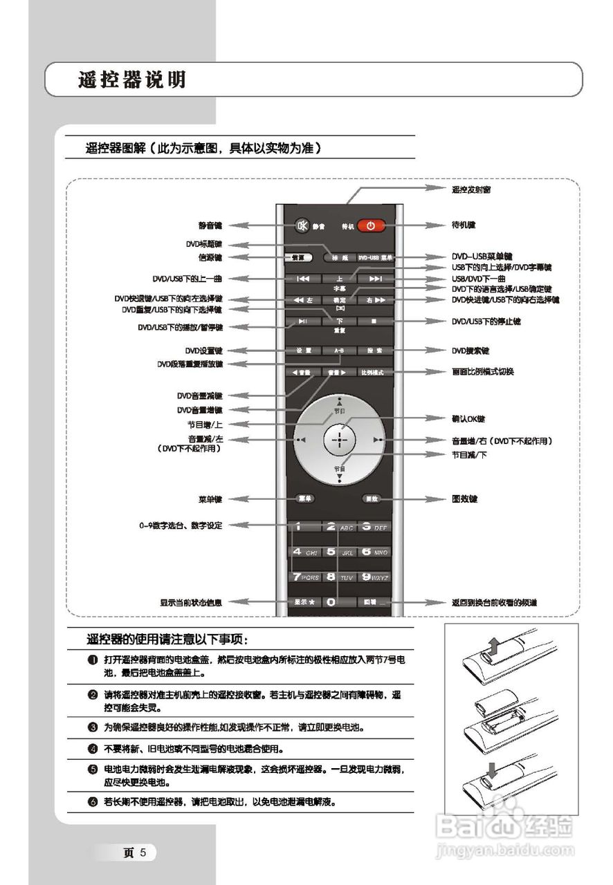 TCL王牌L32E9V液晶彩电使用说明书