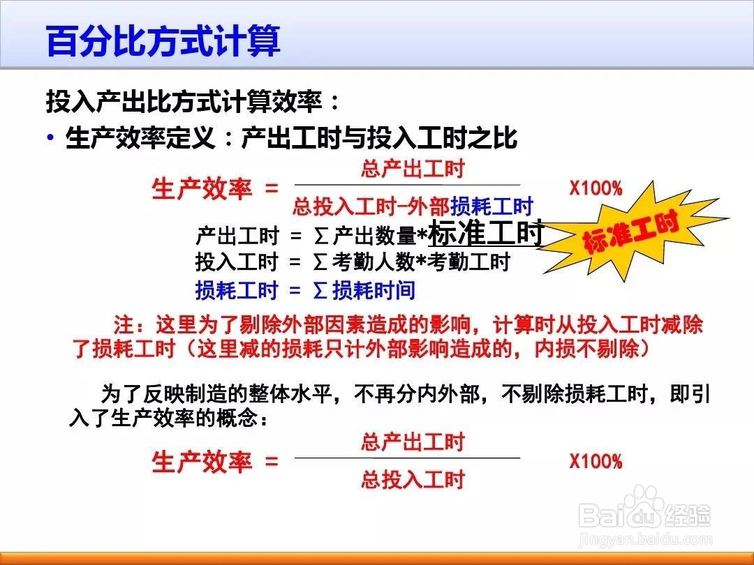 如何提高制造企业的生产效率