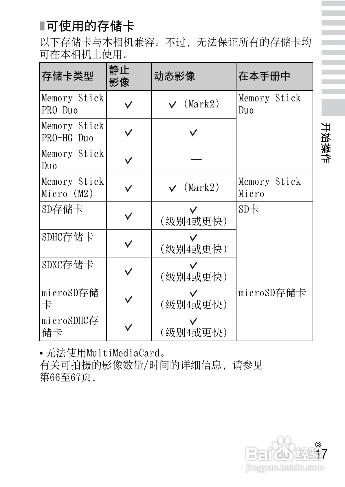 索尼DSC-W690数码相机使用说明书:[2]