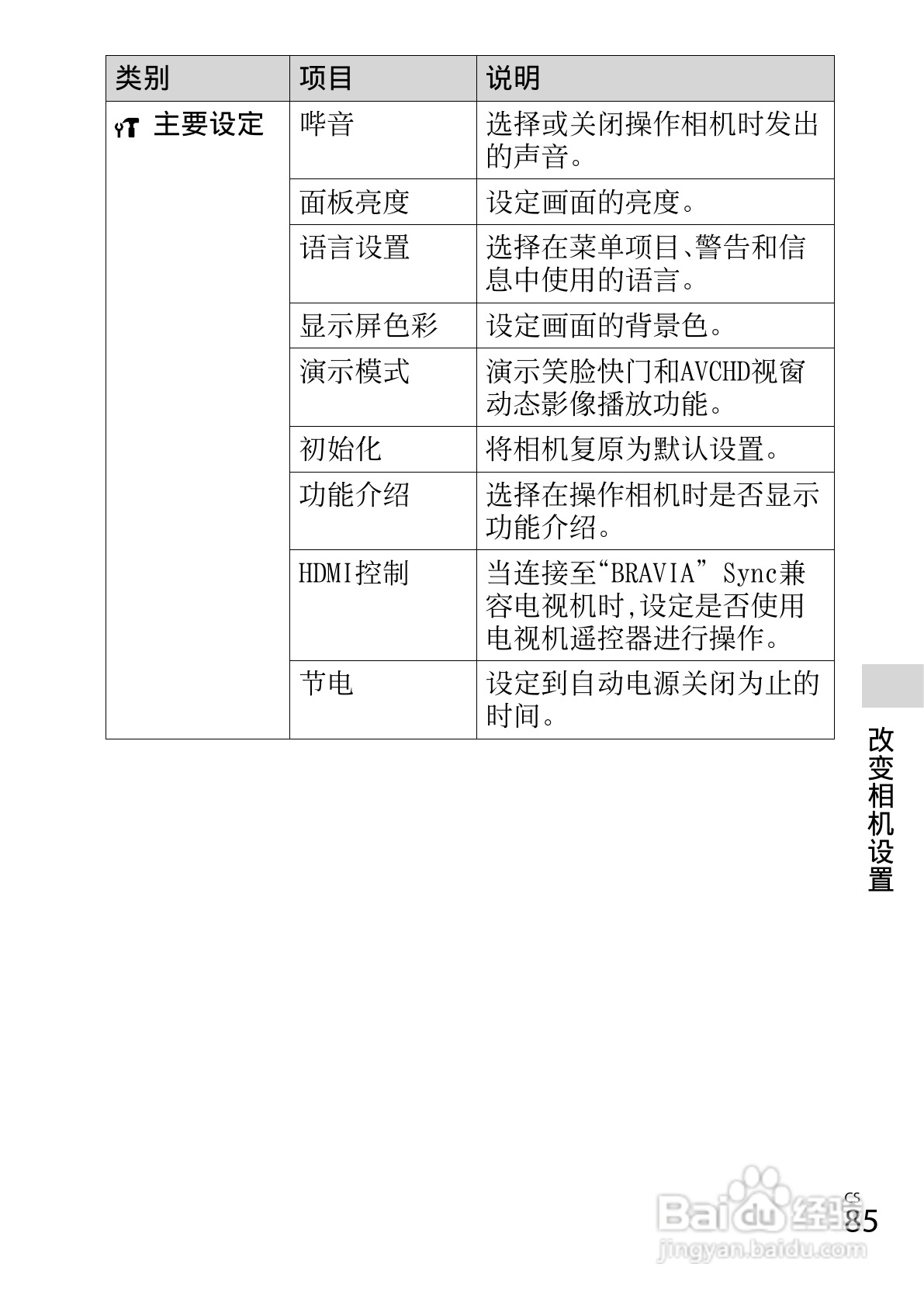 索尼DSC-WX150数码相机使用说明书:[9]