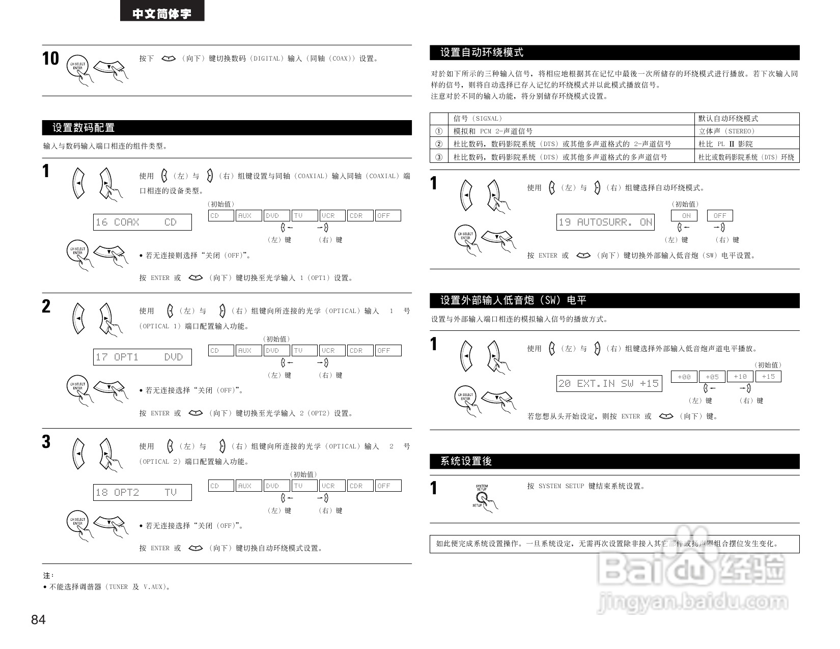 DENON AVR-1604收音环绕扩音操作说明书:[5]