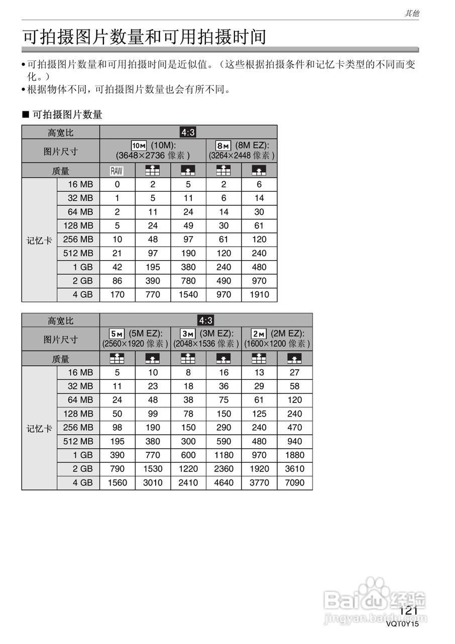 松下DMC-FZ50GK数码相机使用说明书:[13]
