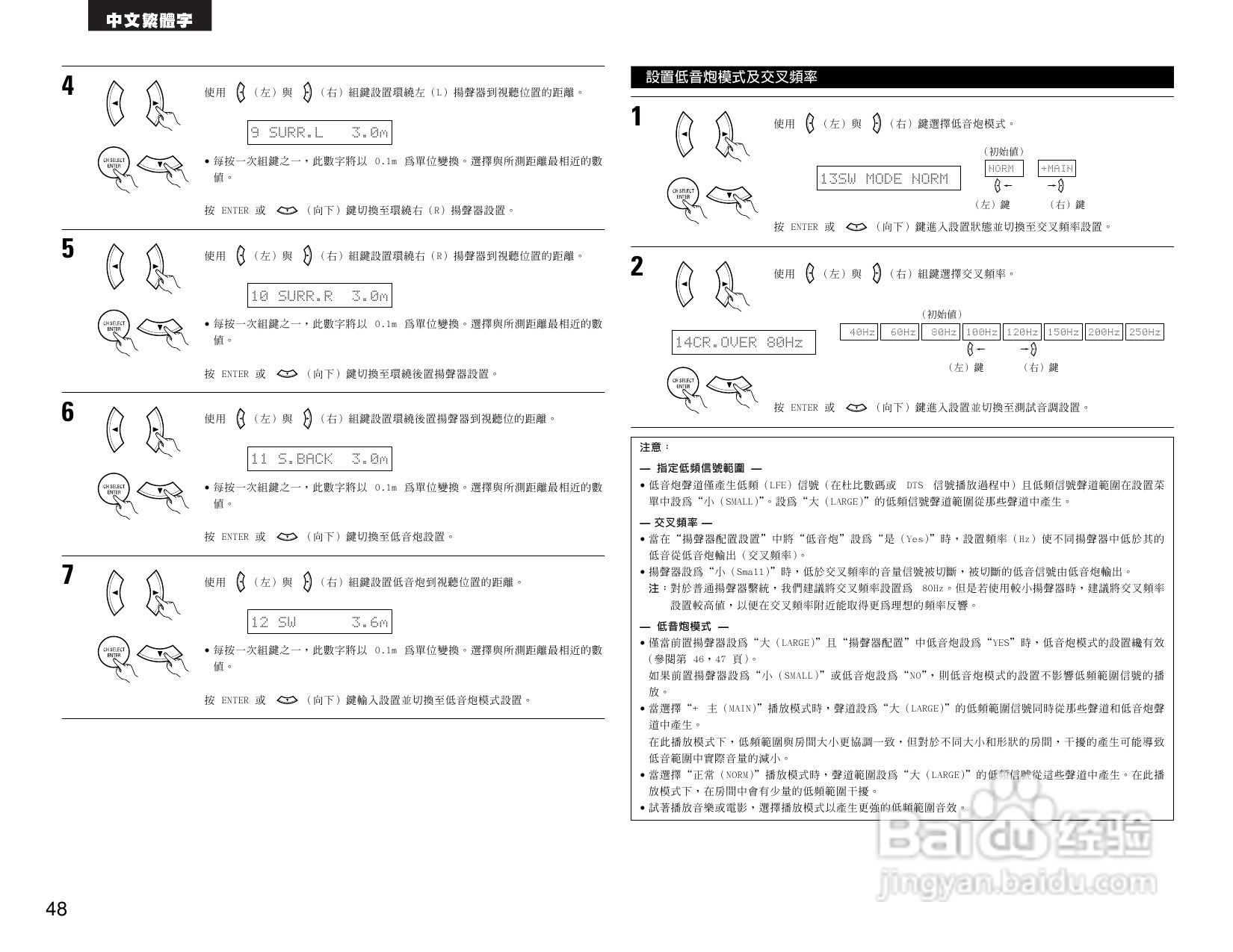 BENON AVR-1705功放操作说明书:[3]