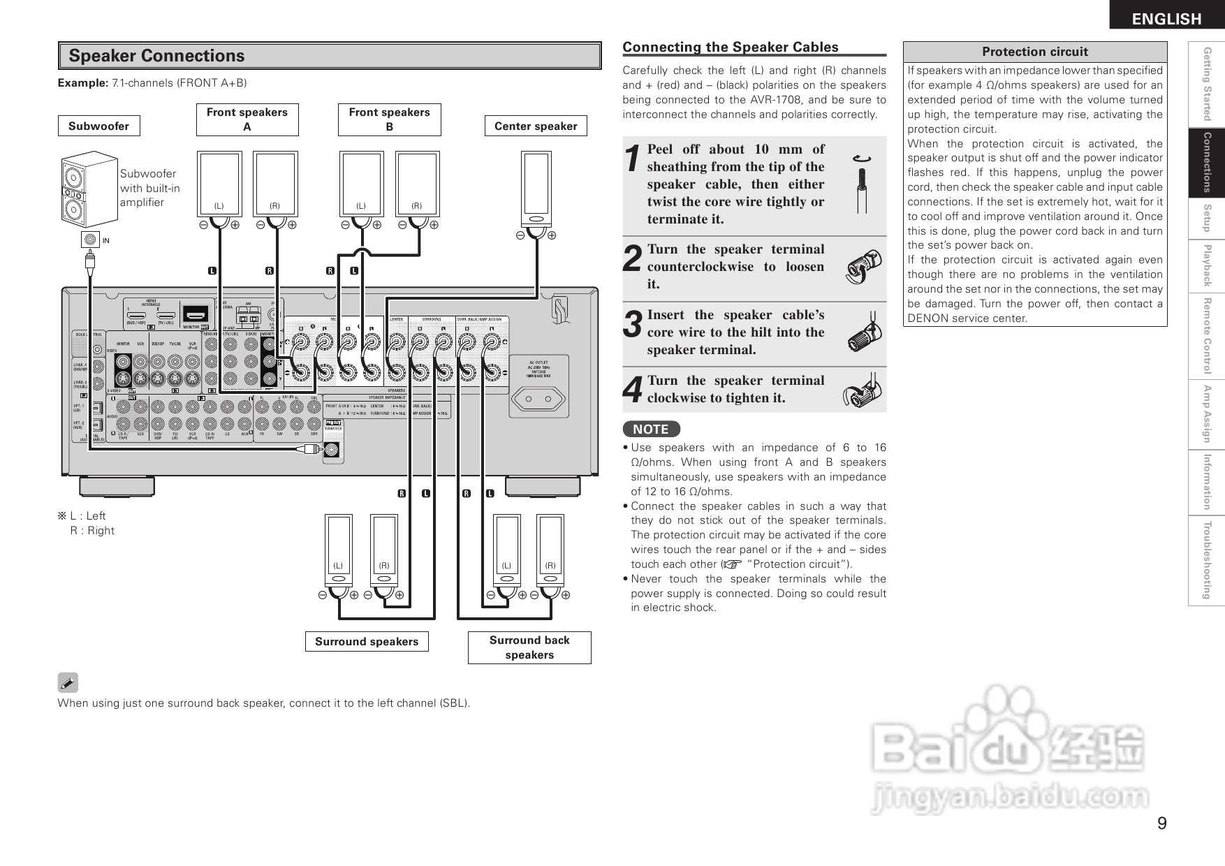 DENON AVR-1708功放用户手册:[1]