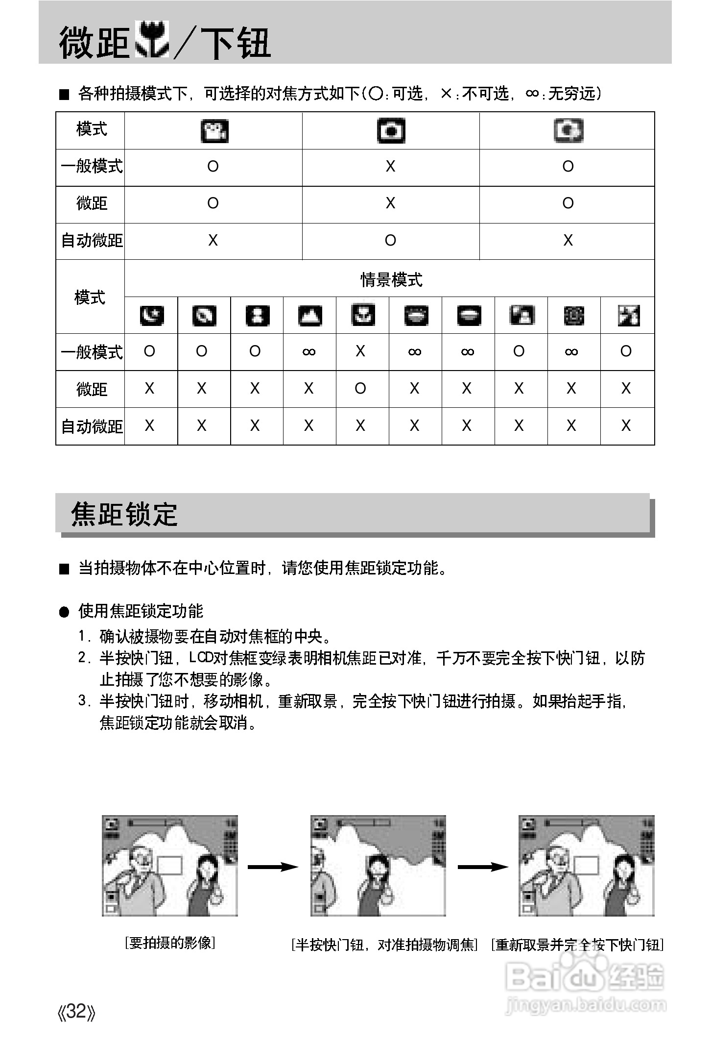 三星A502数码相机使用说明书:[4]