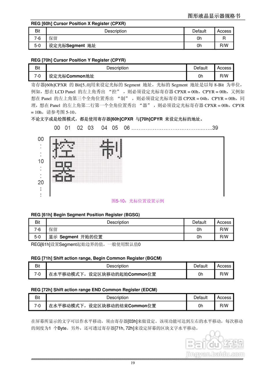 HTW-Z24064F液晶显示模块使用手册:[2]
