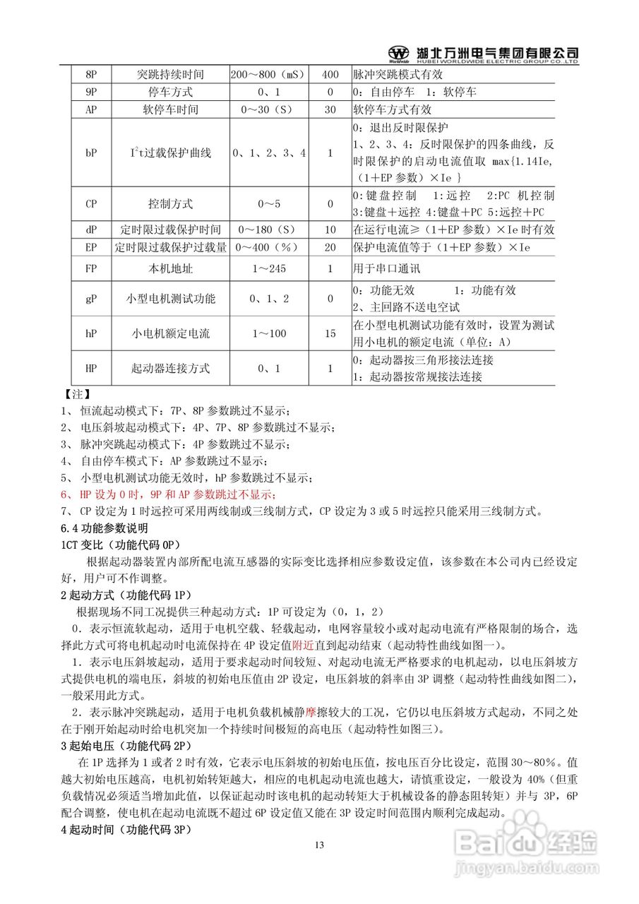 万洲WGQH-10/4000软起动器使用说明书:[2]