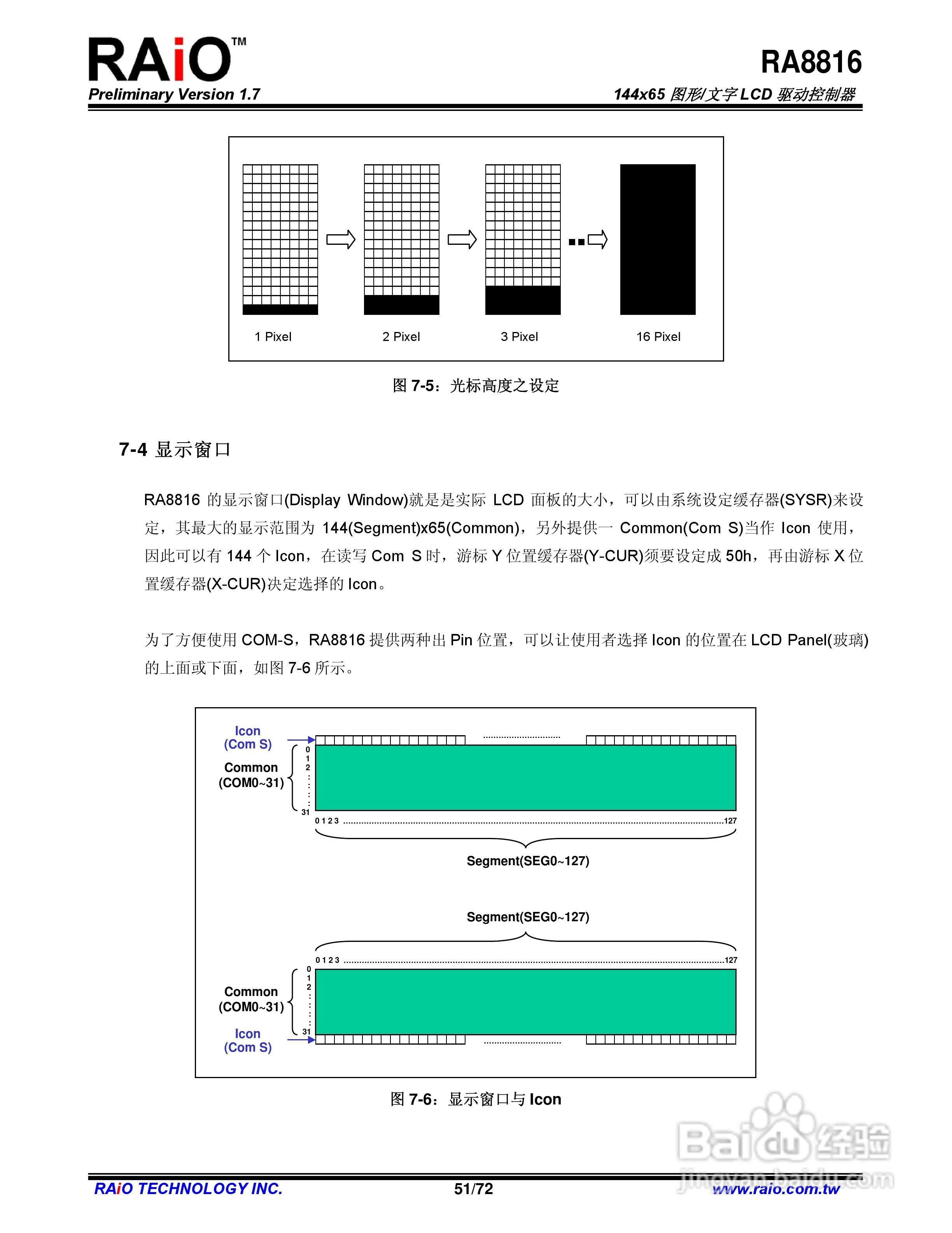 RAiO RA8816 144x65图形/文字LCD驱动控制器说明书:[6]