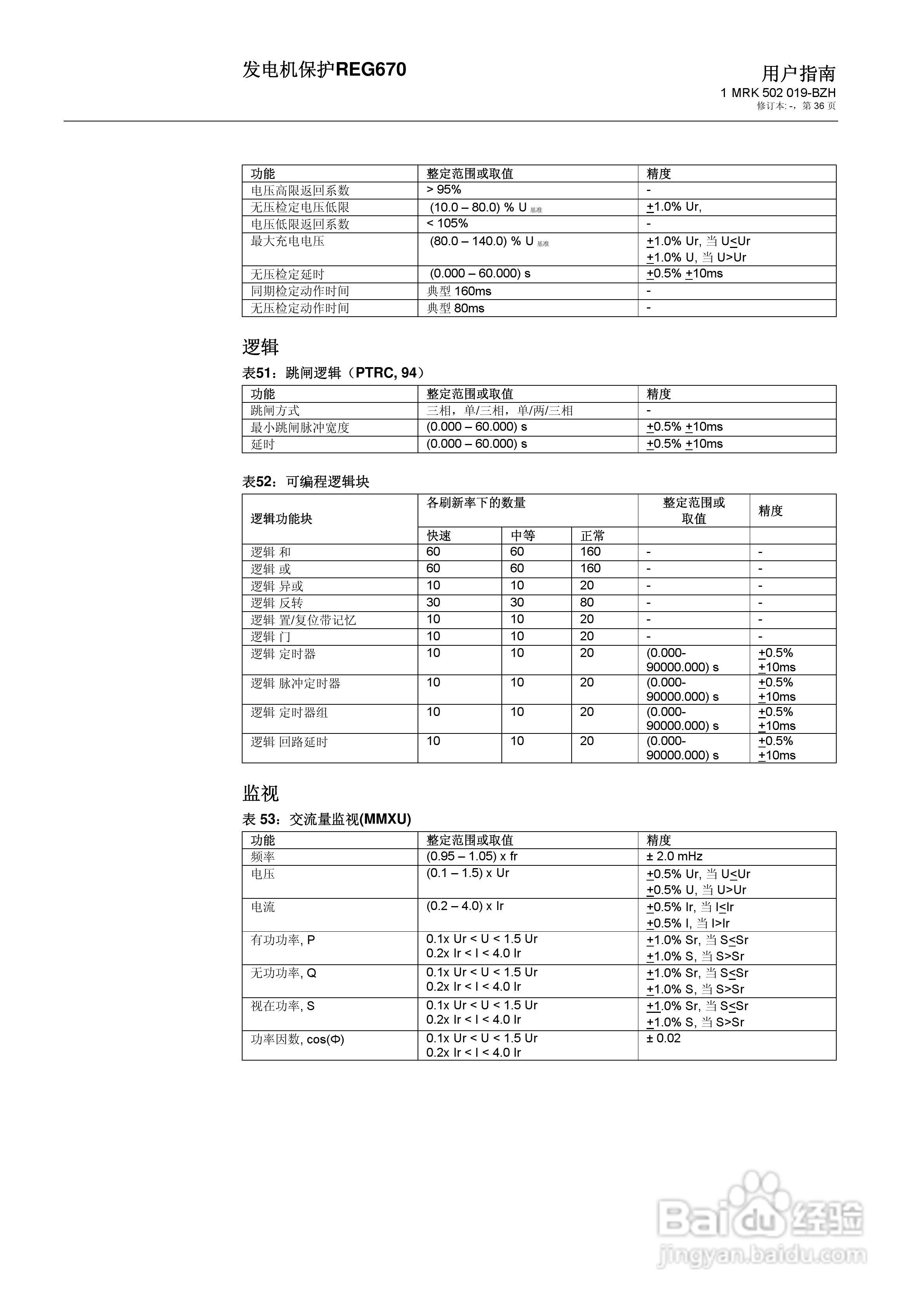 ABB REG670发电机保护说明书:[4]