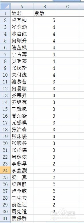 如何用Excel处理选举信息