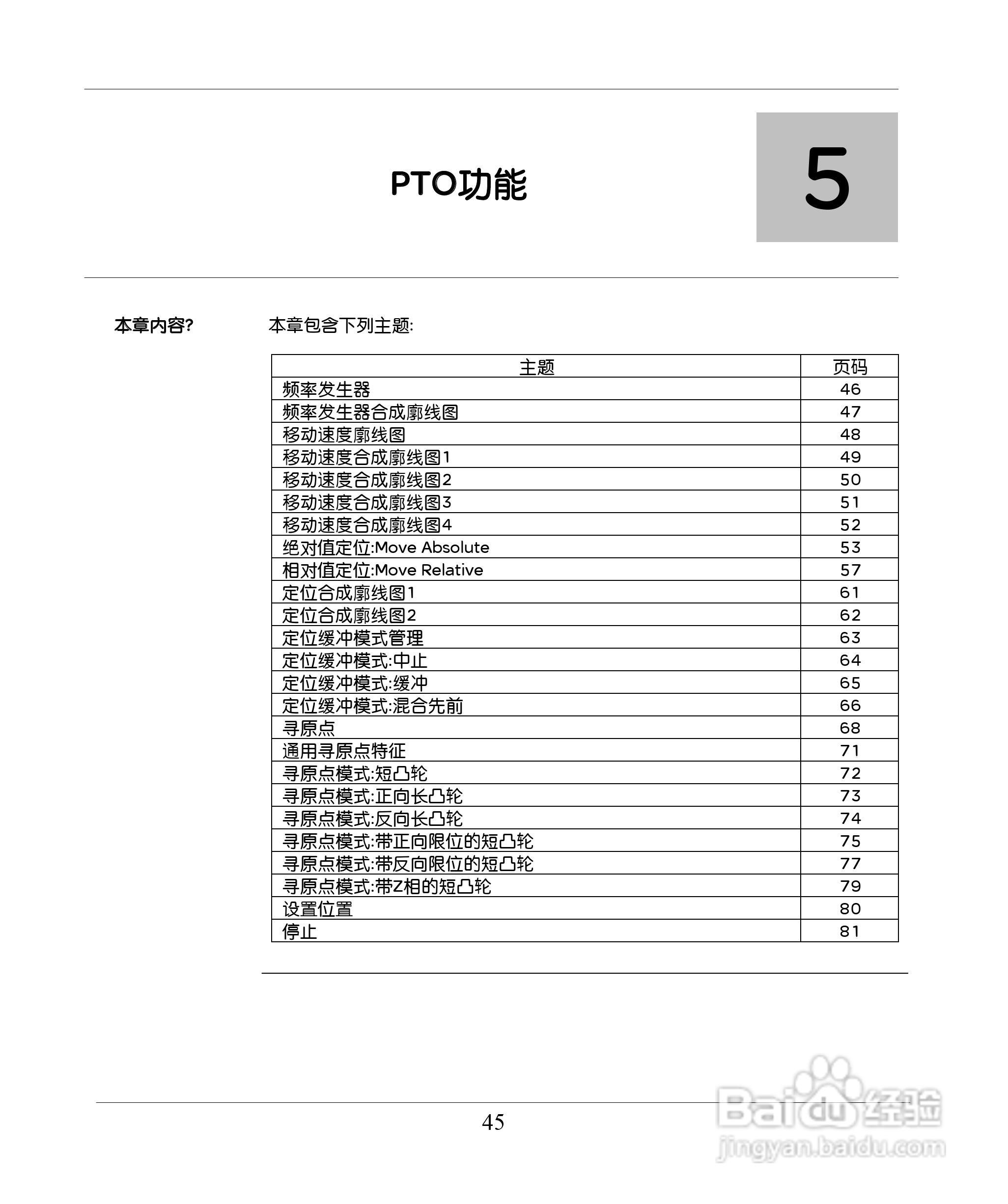 schneider TWDPTO220DT 模块用户手册:[5]