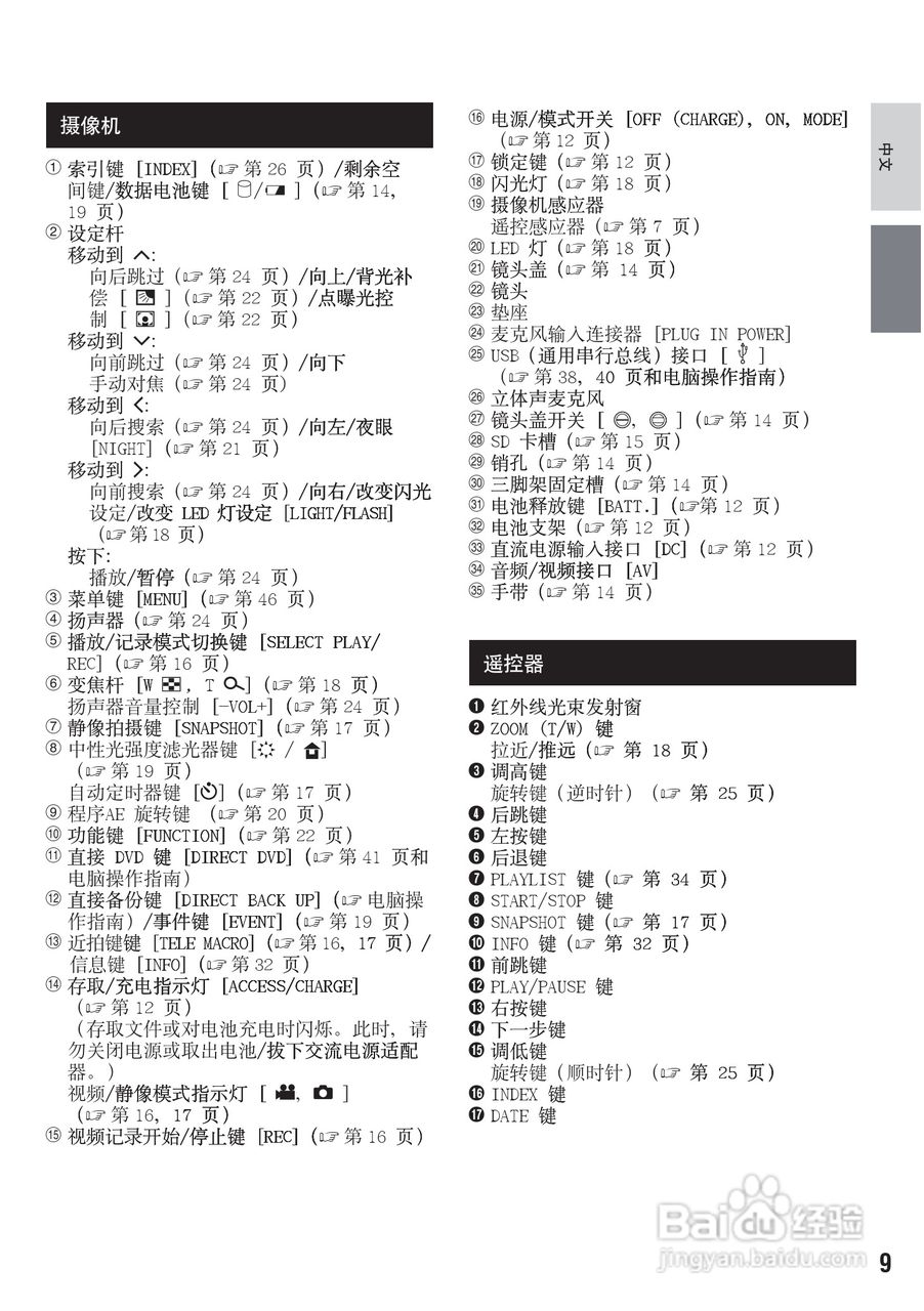 杰伟世GZ-MG575型摄像机说明书:[1]
