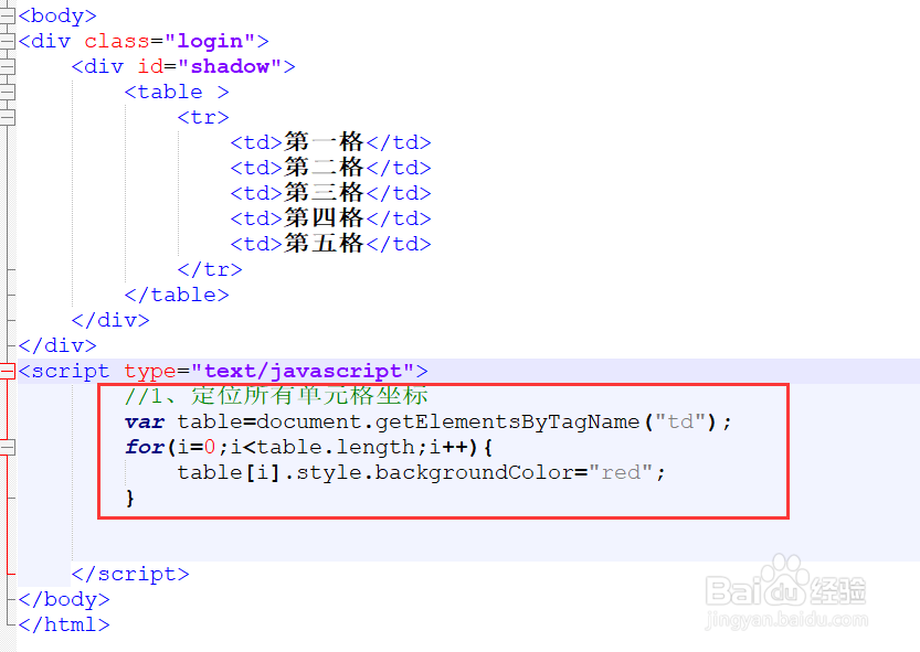 js如何给单元格批量设置改变背景颜色?