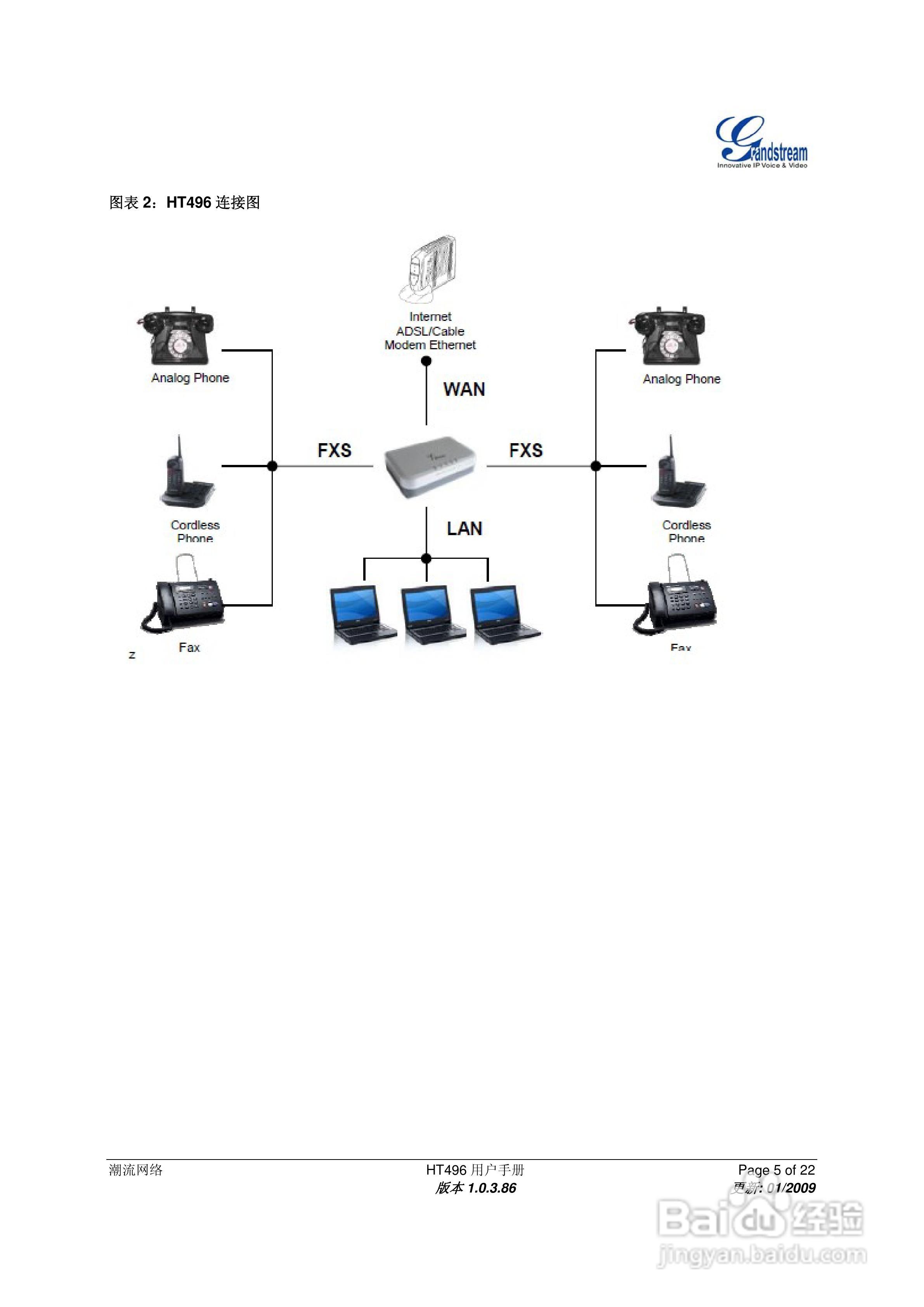 Grandstream HT496双FXS口模拟电话适配器用户手册:[1]