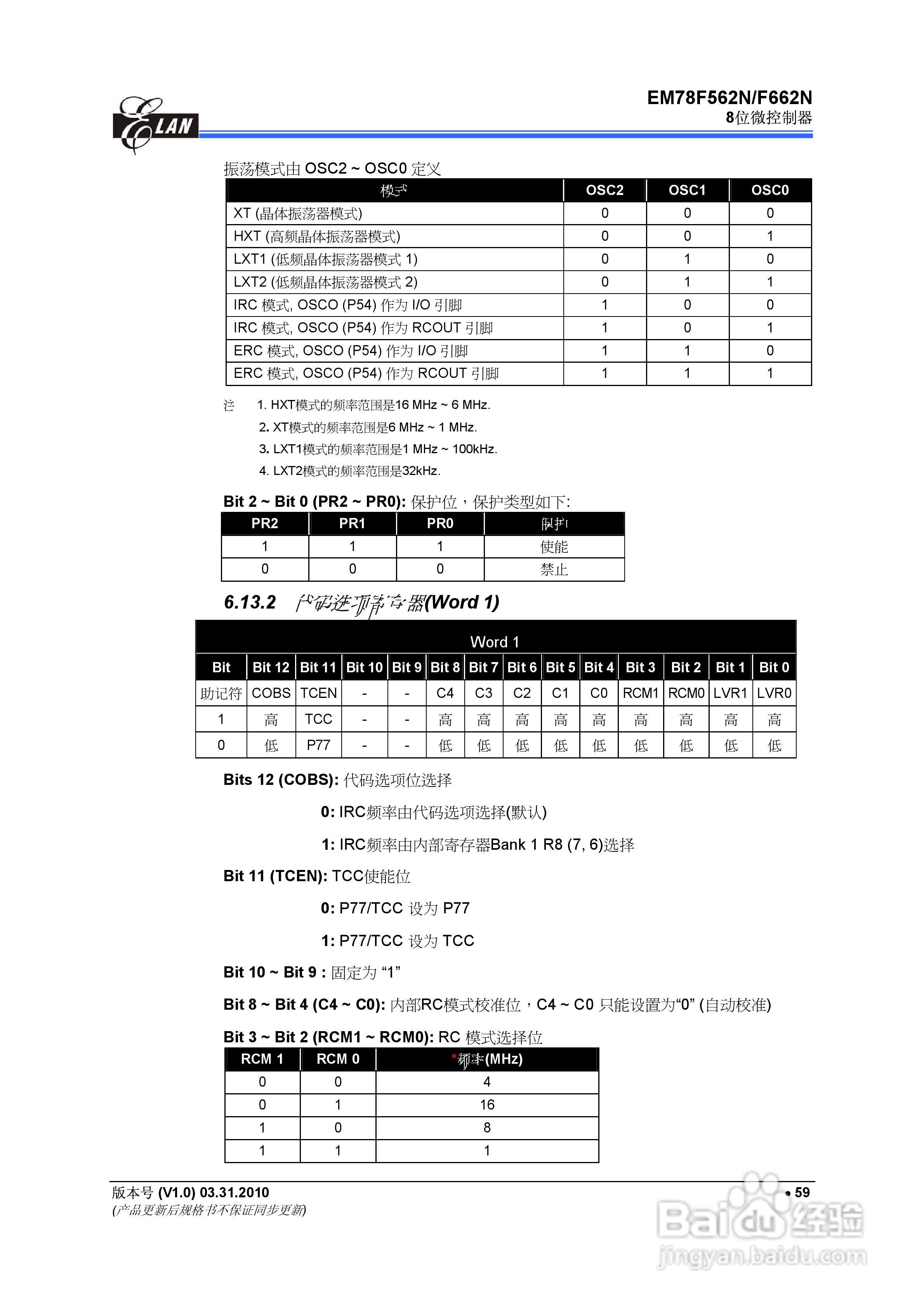 EM78F562N/F662N 8位微控制器说明书:[7]