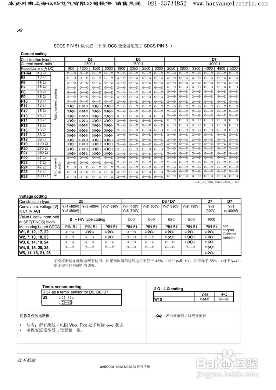 ABB DCS800直流驱动器中文手册:[10]