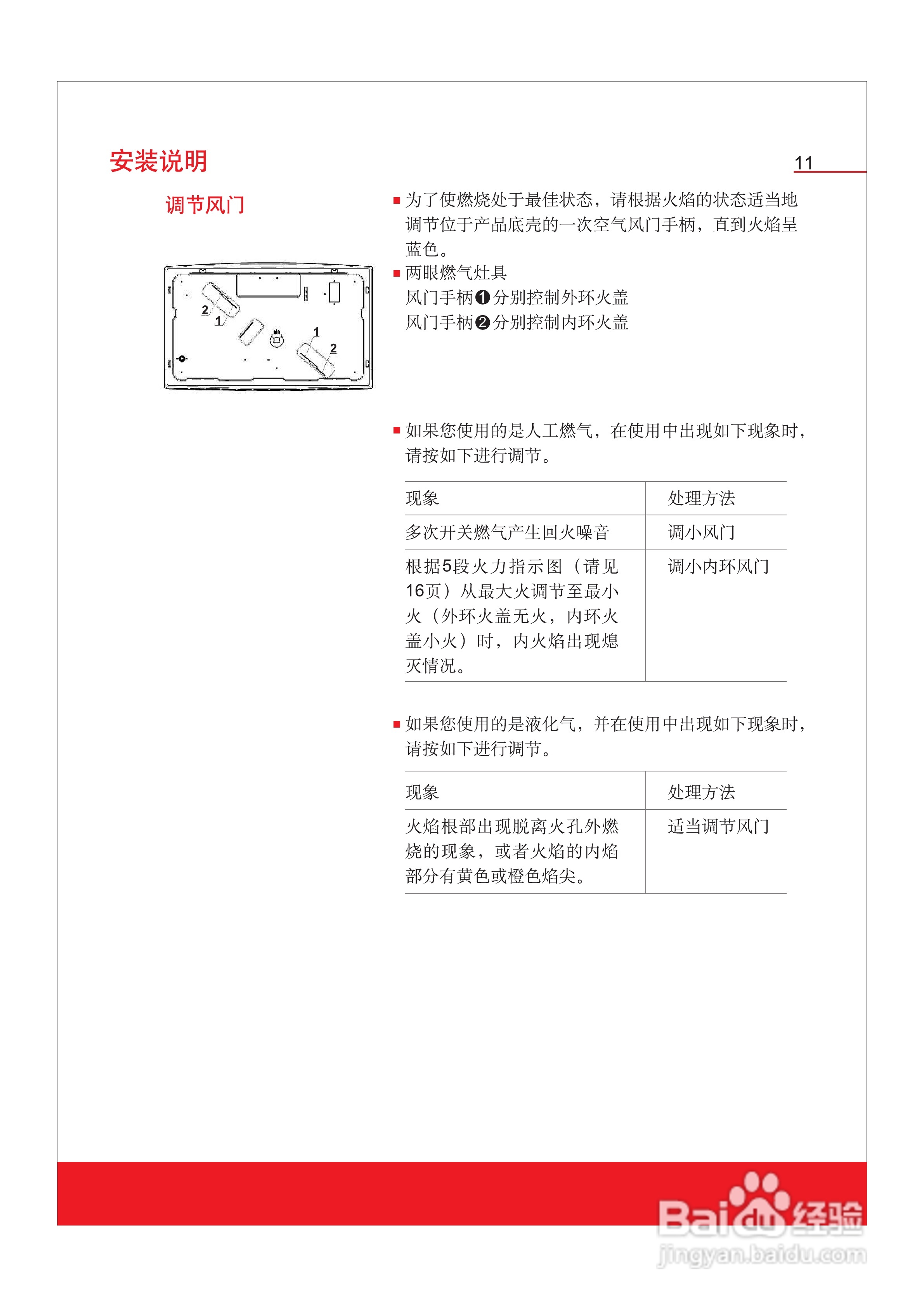 博世PMD7250Mx嵌入式家用燃气灶具使用及安装说明书:[2]