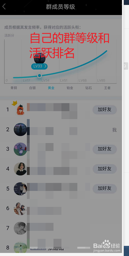 如何查询自己在QQ群中的等级