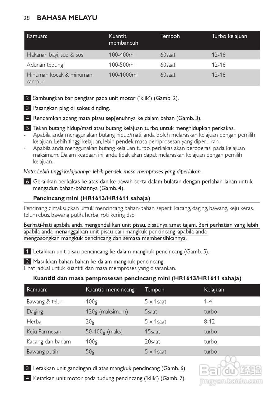 飞利浦HR1611手持式搅拌机使用说明书:[3]