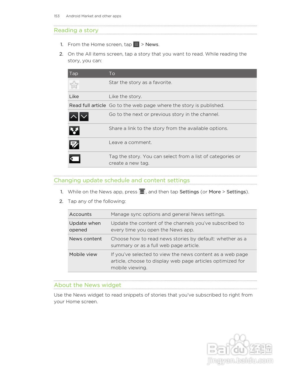 多普达HTC Amaze 4G手机说明书:[16]
