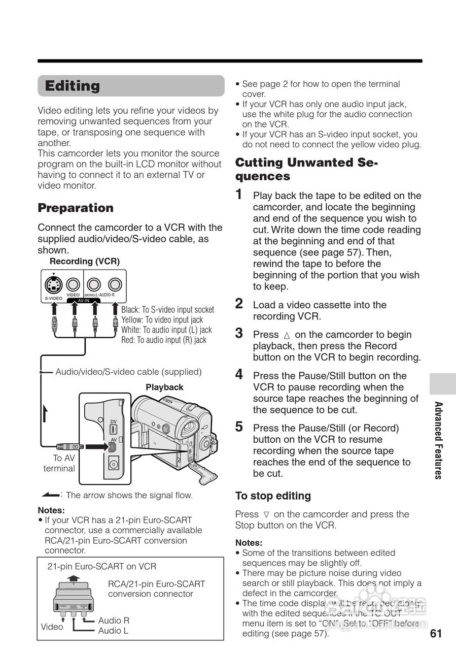 夏普VL-Z100H数码摄像机使用说明书:[8]