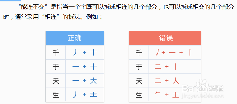 学习五笔打字法