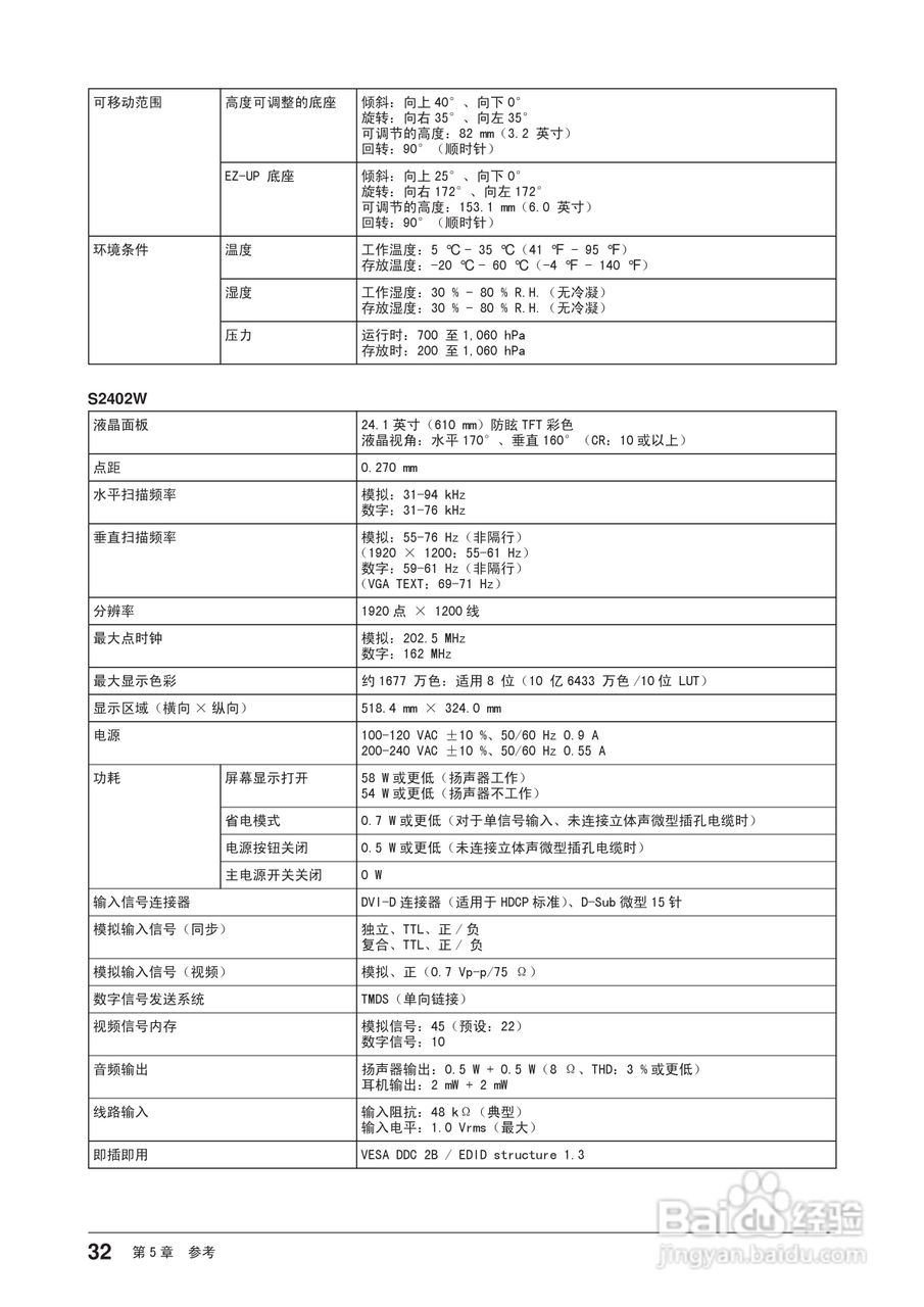 EIZO FlexScan EV2411W彩色液晶显示器用户手册:[4]