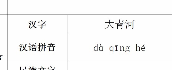知道中文名字,怎么获得其中文拼音呢