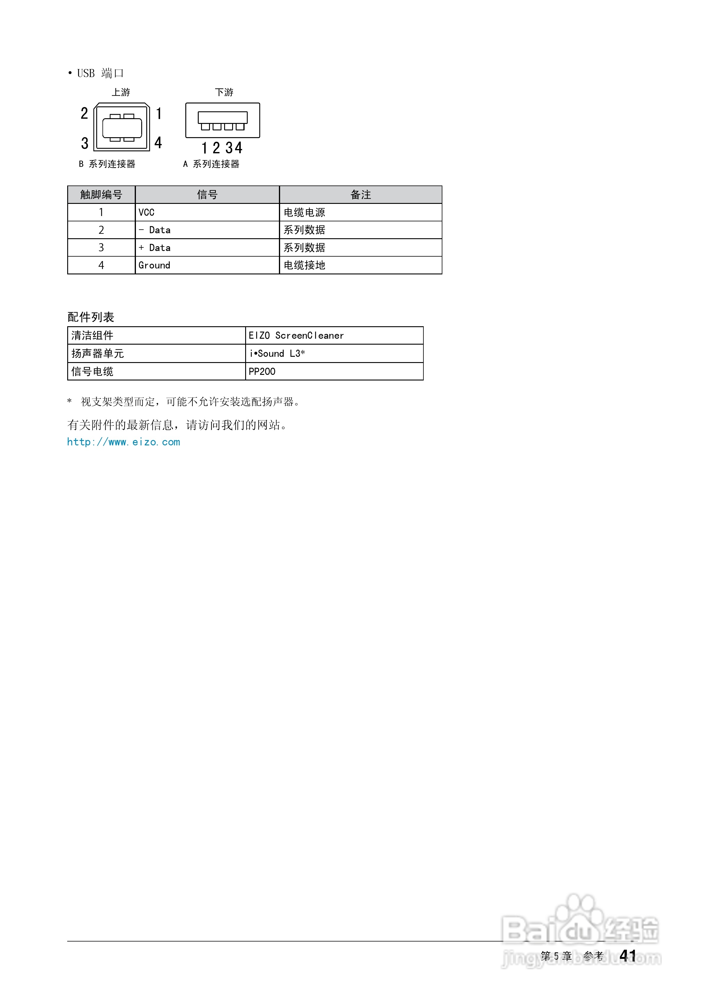 EIZO FlexScan S2433W彩色液晶显示器用户手册:[5]