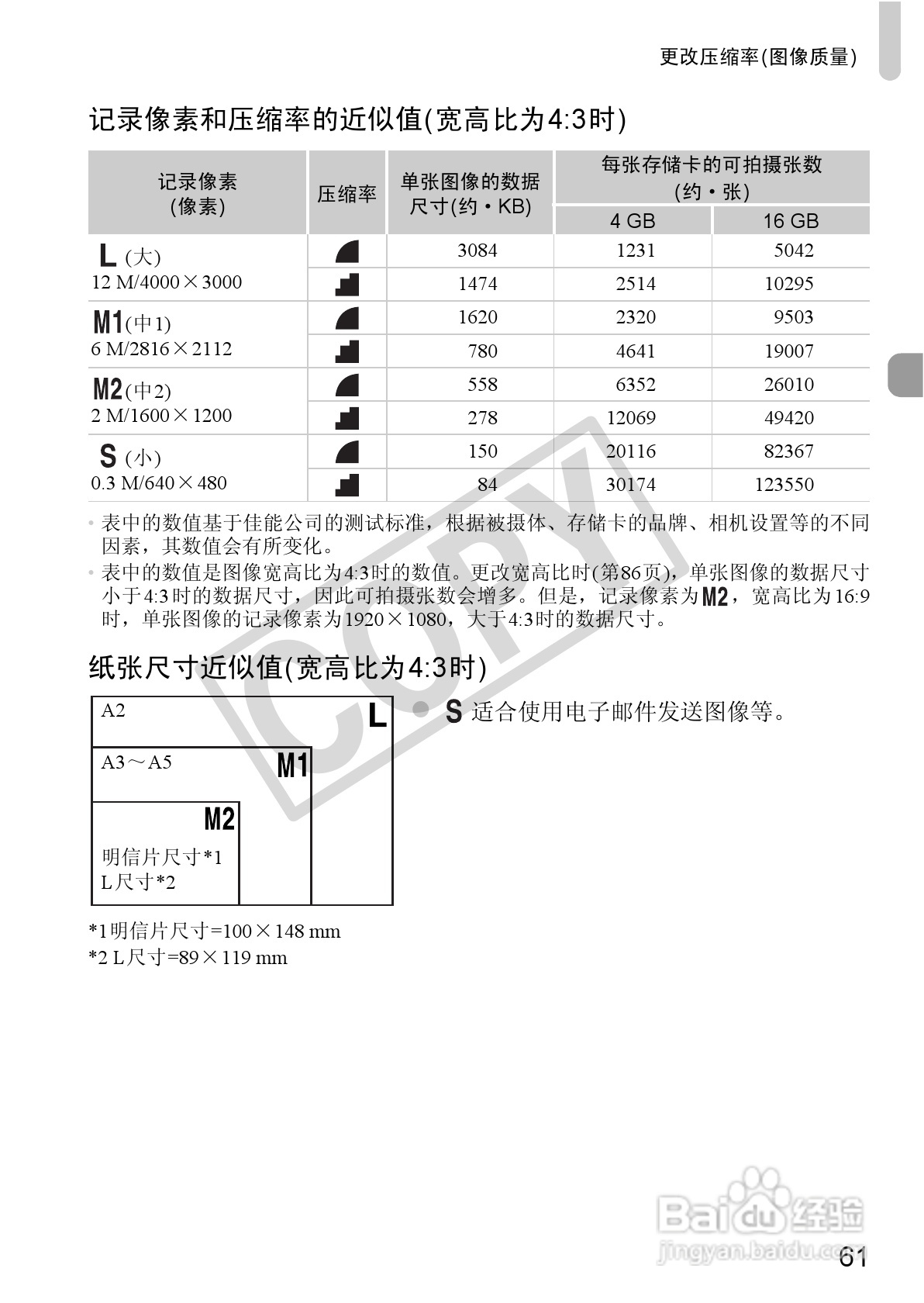 佳能PowerShot SX230 HS数码相机使用说明书:[7]