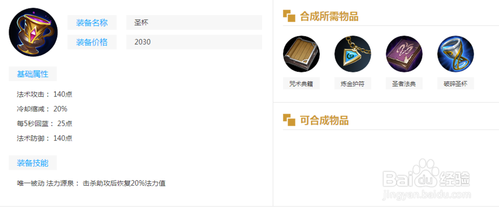 王者荣耀英雄辅助蔡文姬出装铭文攻略
