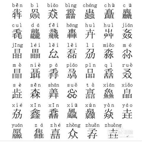 三个相同字叠加组成的读什么 百度经验