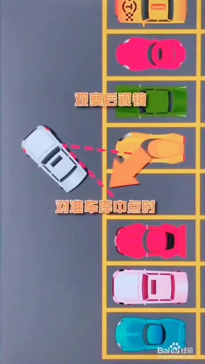 如何正确侧方停车