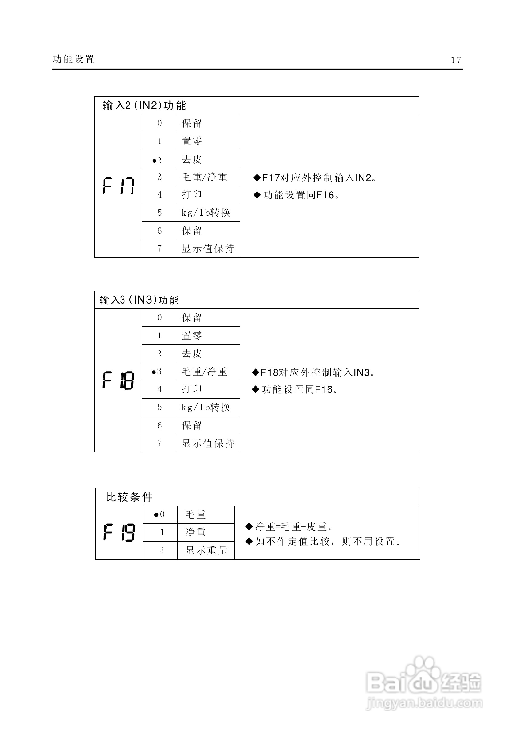 AC－9100A称重显示器说明书:[3]