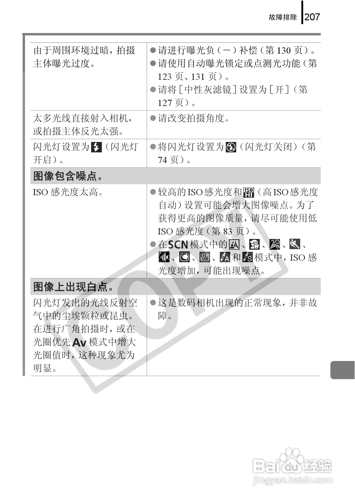 佳能PowerShot G9数码相机使用说明书:[21]