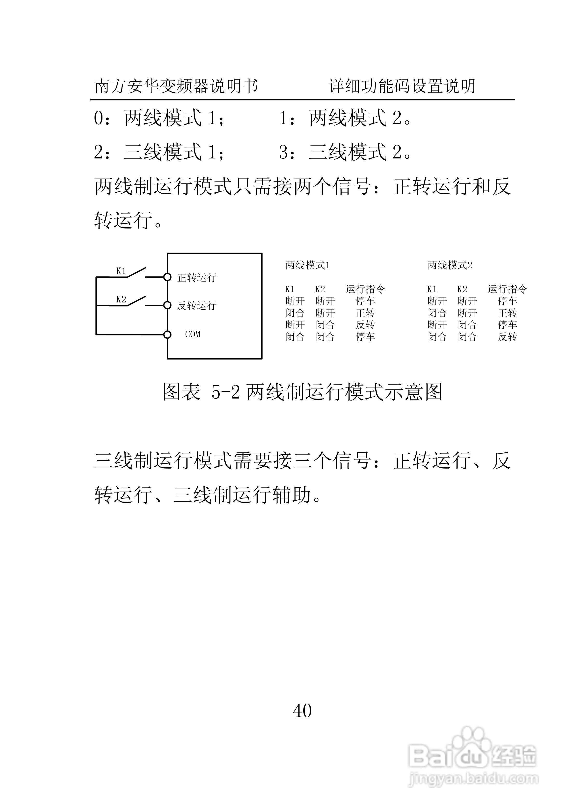 南方安华E100T5R5P变频器说明书:[5]