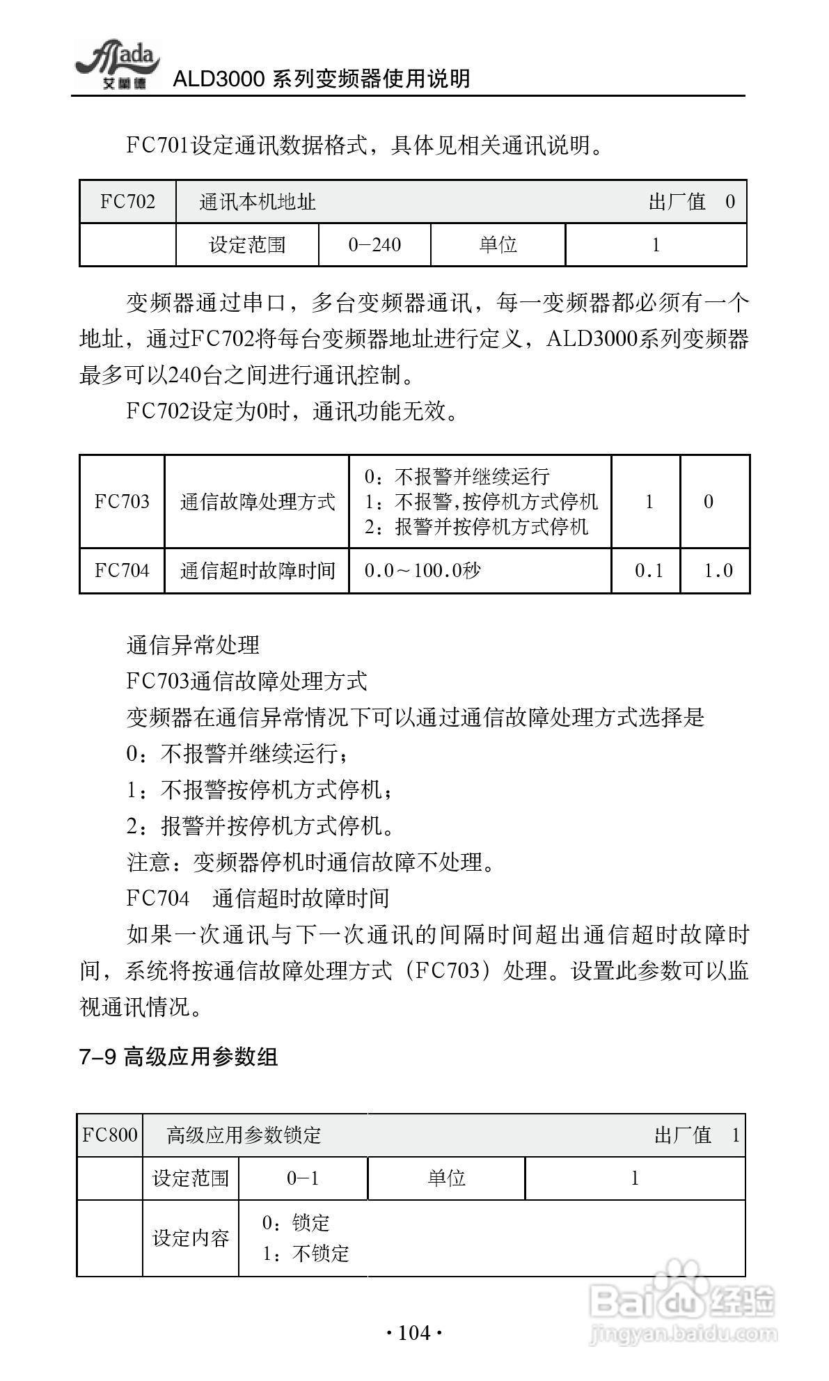 艾兰德ALD3600A0800R变频器使用说明书:[11]