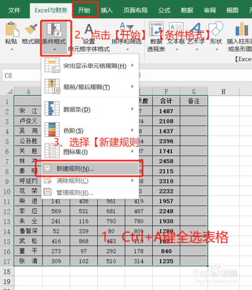 Excel十字交叉聚光灯效果显示的多种制作方法