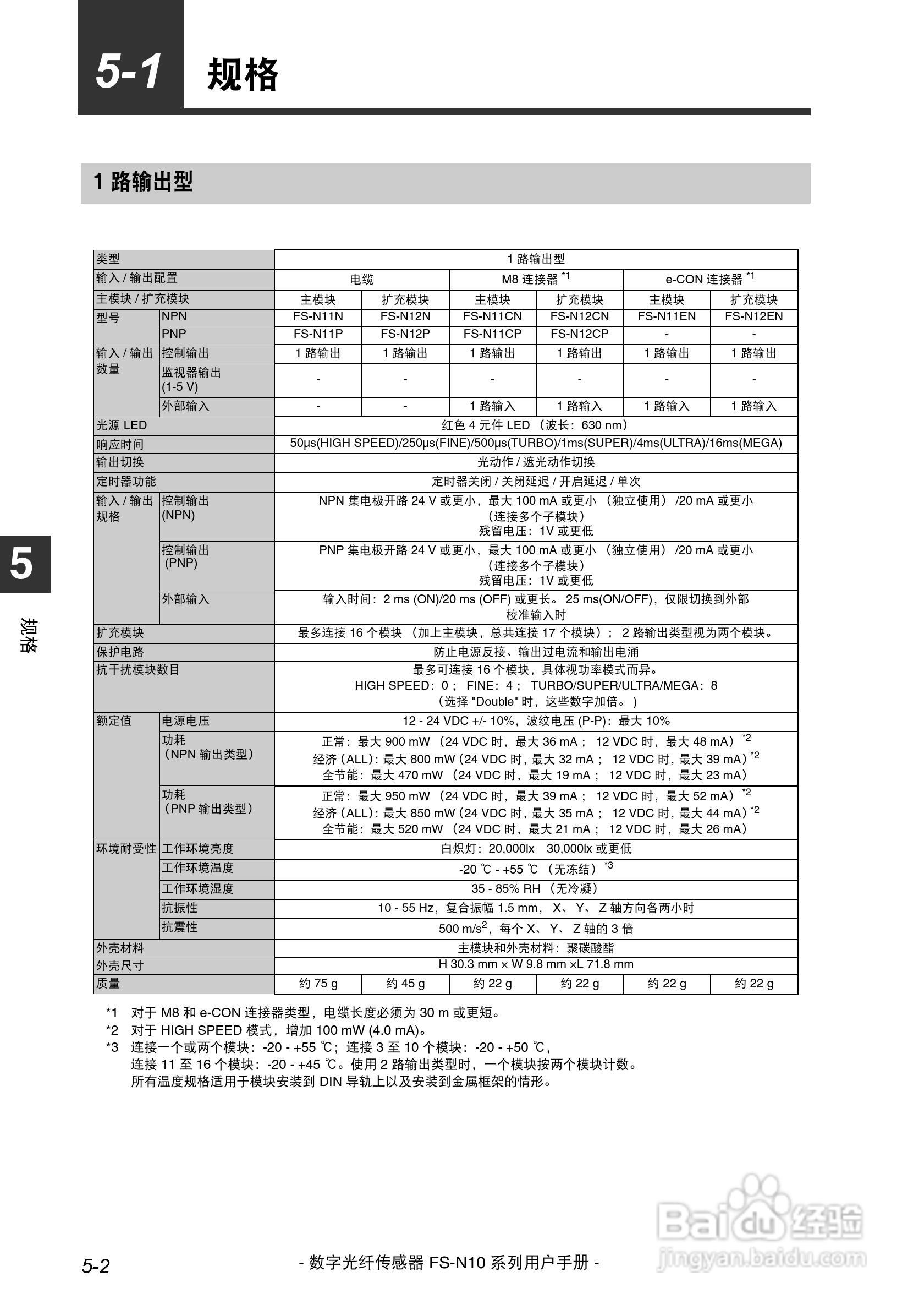 基恩士FS-N10数字光纤传感器用户手册:[9]