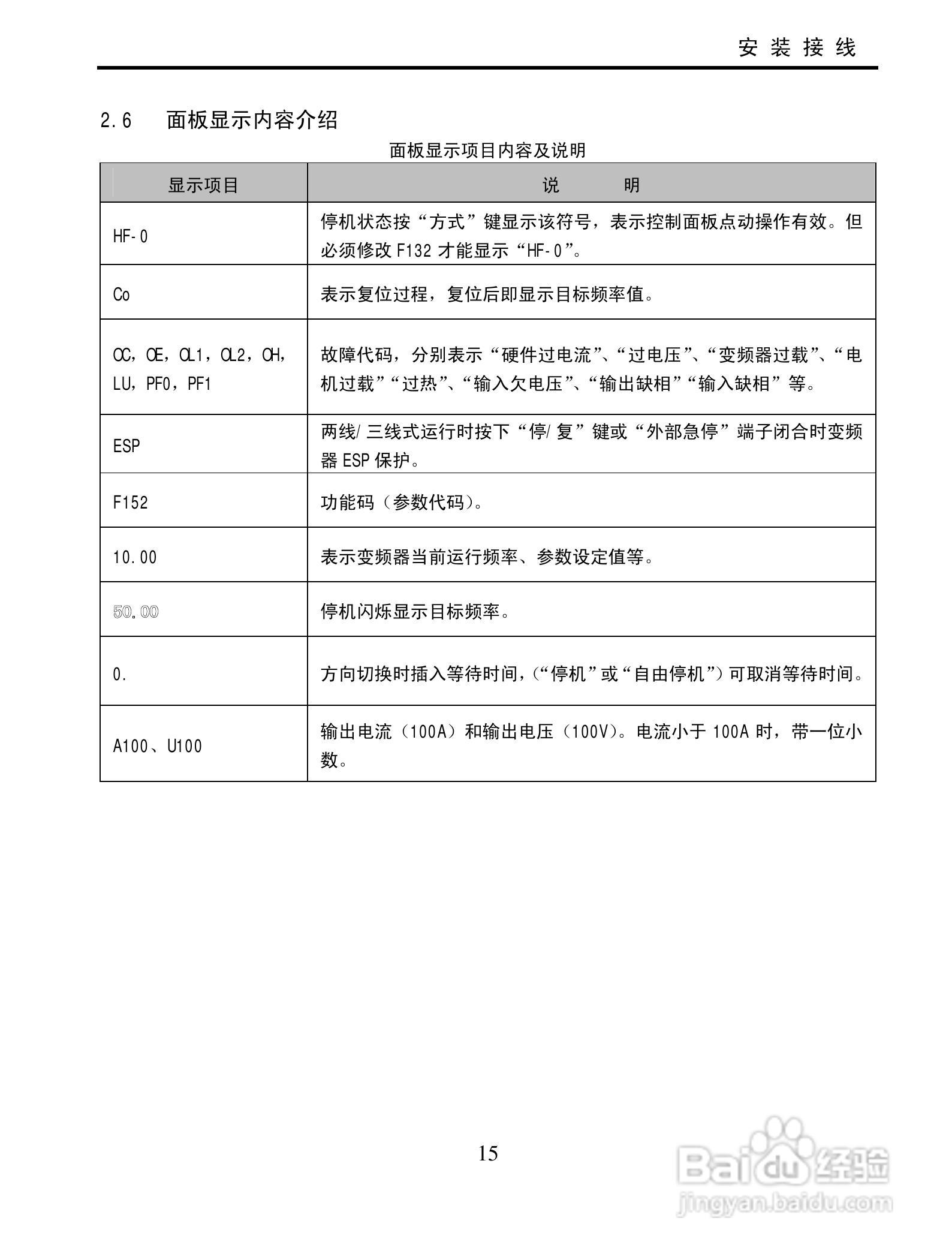 欧瑞传动XS1000-0300T3变频器使用说明书:[2]