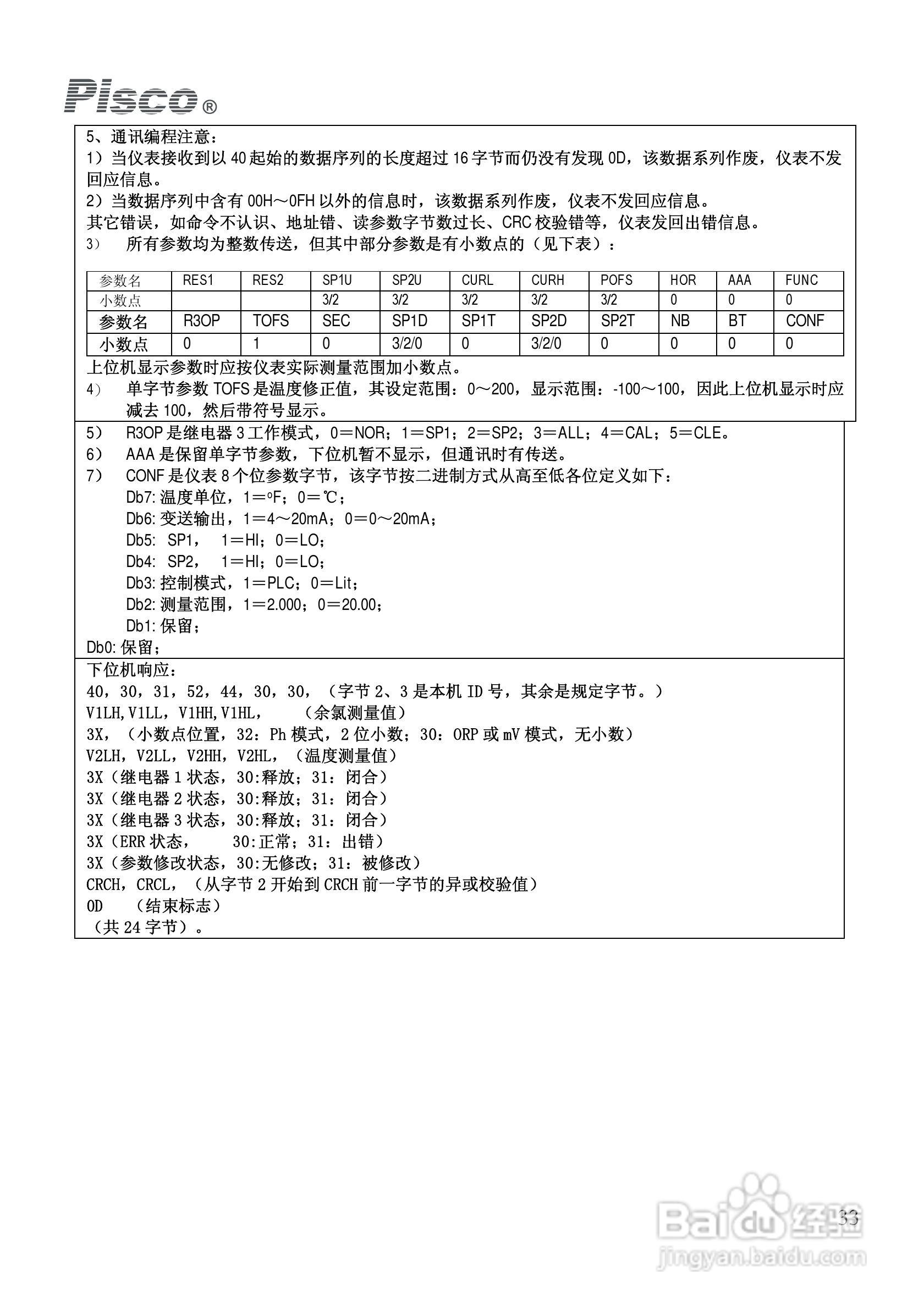 PISCO FCL500余氯控制/变送器使用说明书:[4]