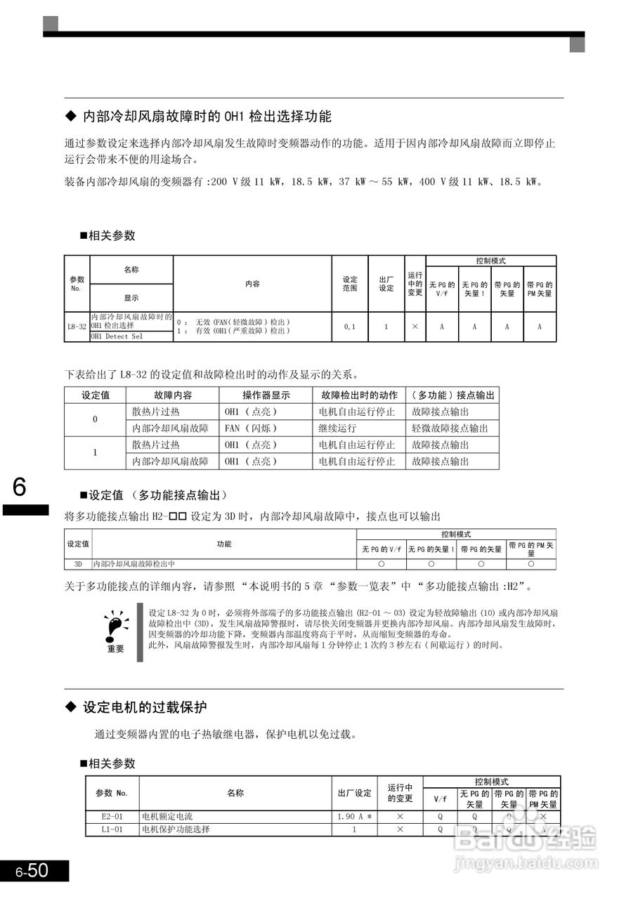 安川CIMR-L7B4055变频器使用说明书:[21]