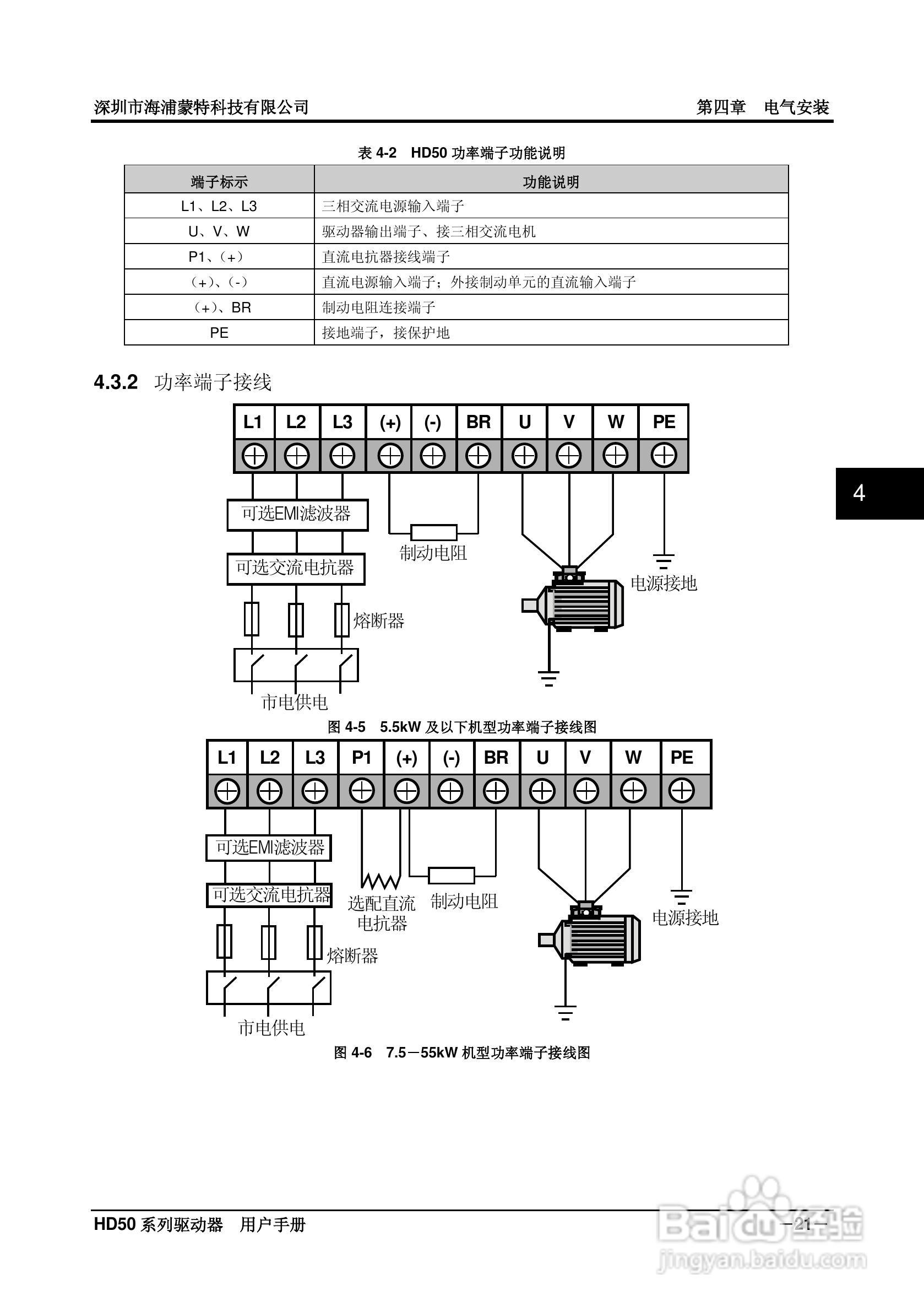 海浦蒙特HD50-6T400G高性能矢量控制驱动器用户手册:[4]