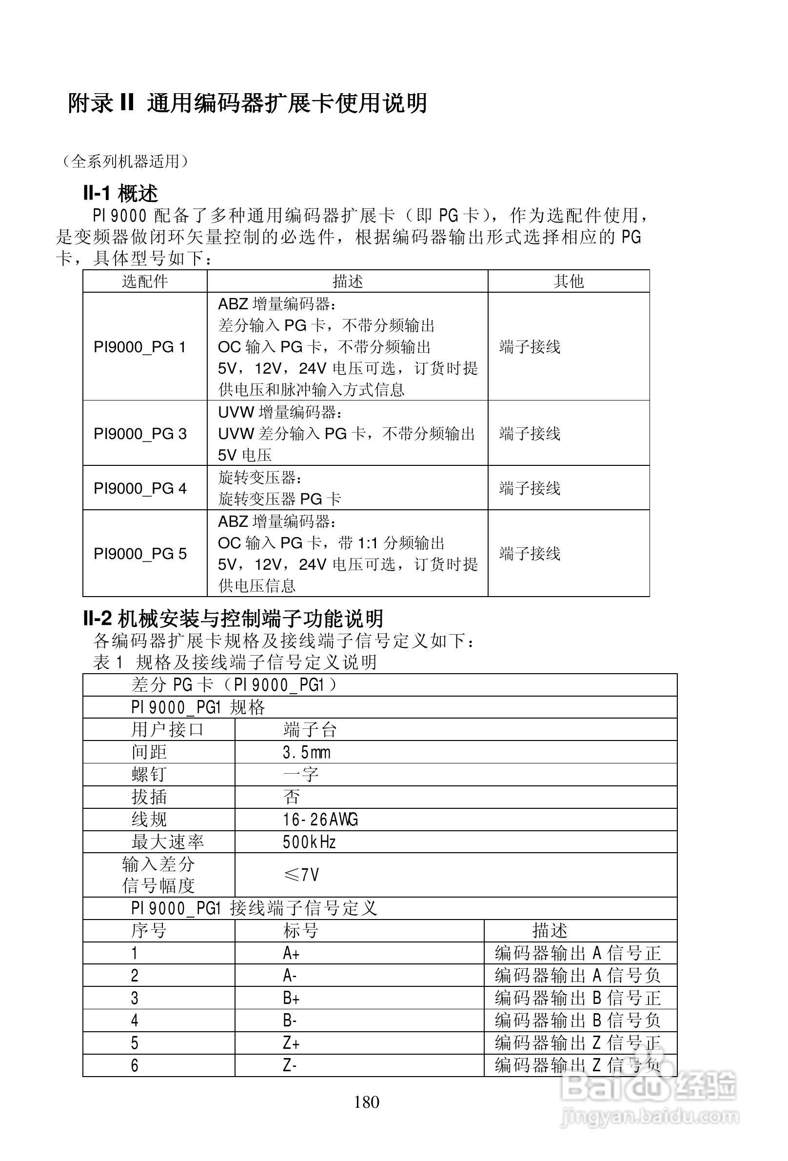 普传PI9200-075G2变频器使用说明书:[19]