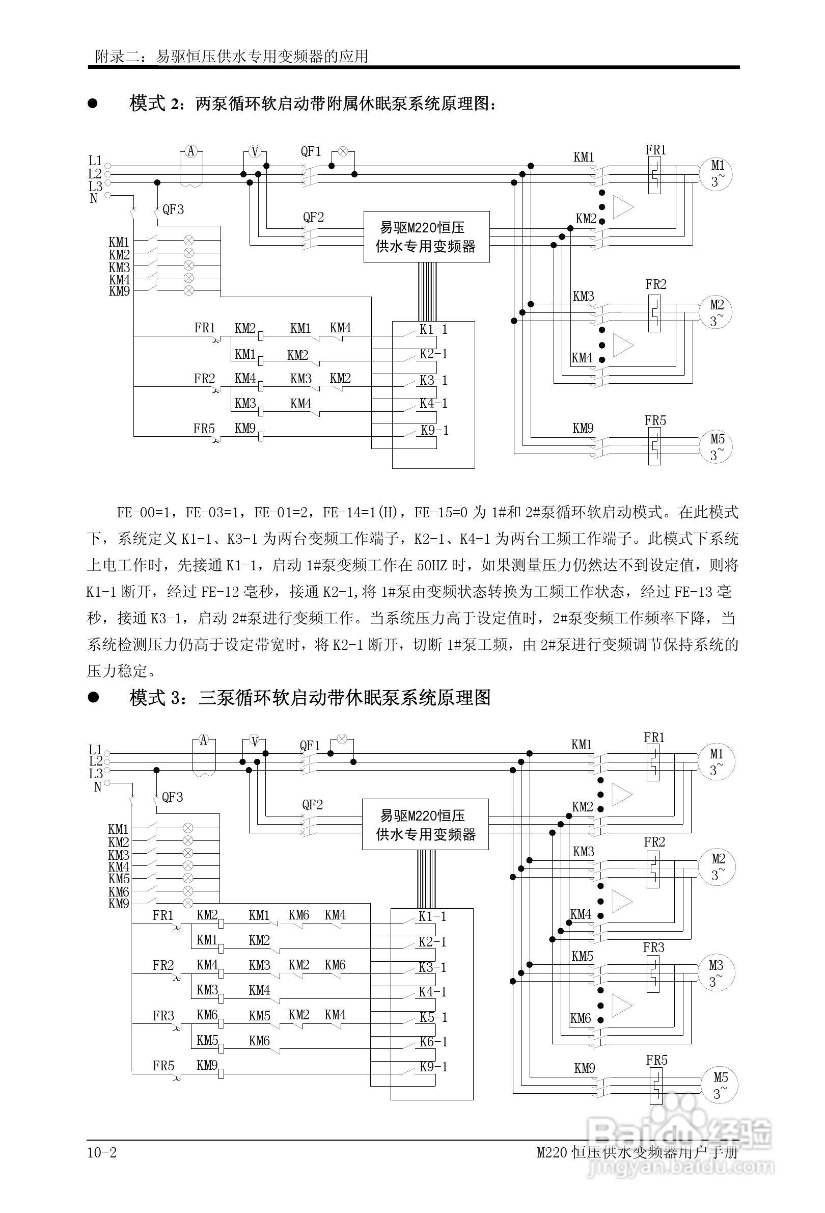 易驱M220-4T0930FPVER0M00变频器使用说明书:[10]