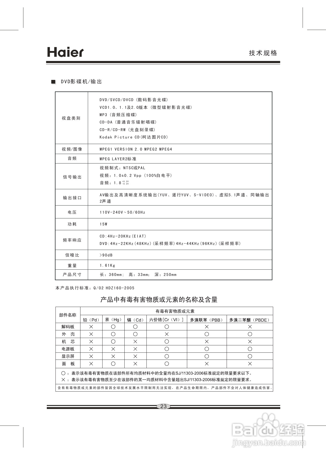 海尔DVD-H201F影碟机使用说明书:[2]